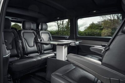 Arrival Transfer: London Train Stations to London Hotels - Meeting Your Driver at London Railway Stations (Name Sign, Luggage Help, 20-Minute Wait)