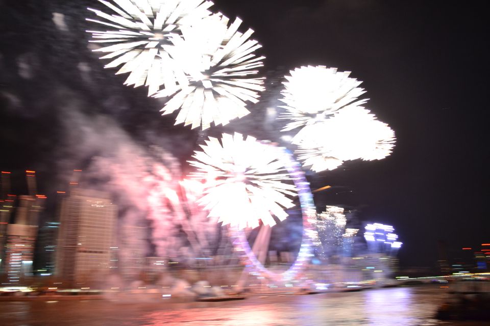 Festive London New Year’s Eve 3-Course Dinner Cruise - Price: $639.82 Per Person and the Real Value Question