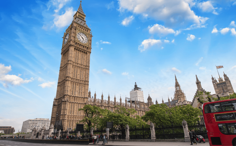 London: Changing of the Guard Walking Tour with Small Group - Price and Value: $25 for a Focused Ceremony Experience