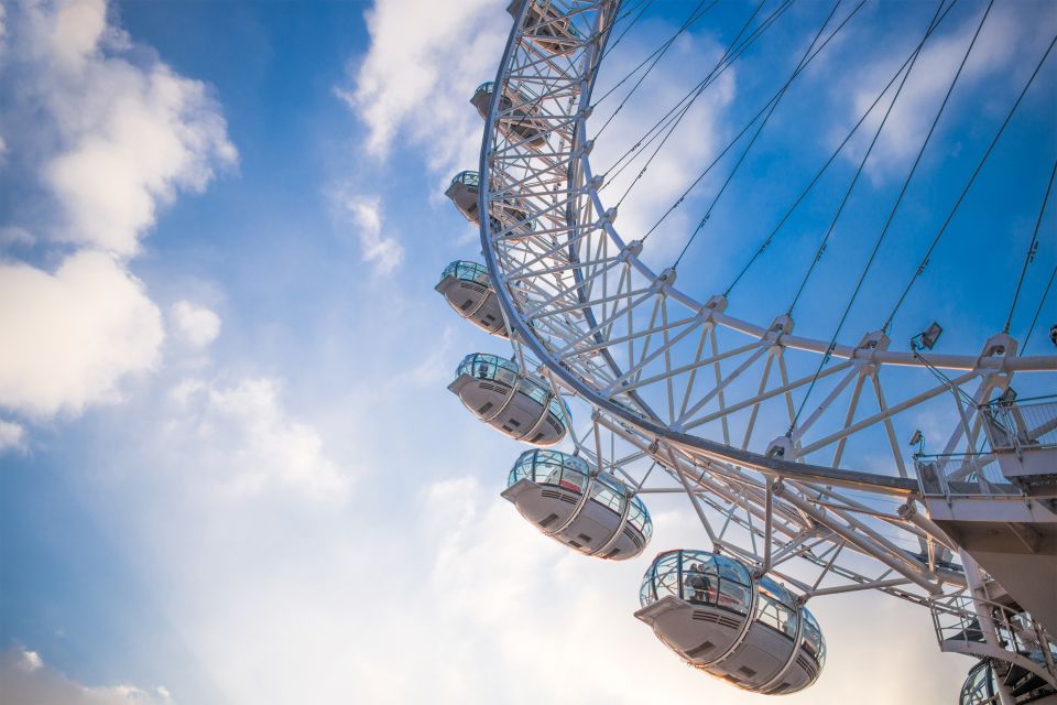 London Eye Private Capsule Experience for Couples or Groups - The Host + Champagne Option: When to Add It