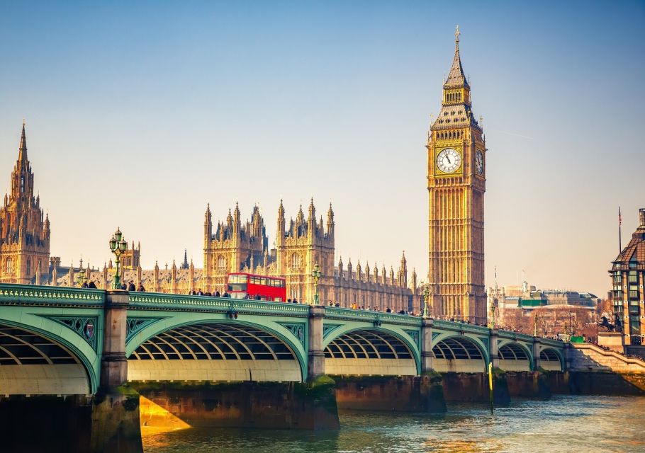 London: Private Walking Tour in Spanish - Pacing, photos, and meeting points: make your day smoother